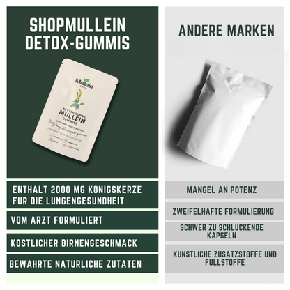 ShopMullein® Detox-Gummibärchen