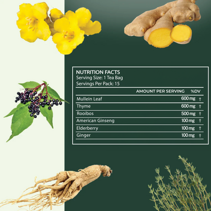 1 ShopMullein® Detox Tea